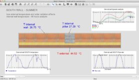 Mold DYNAMIC 6